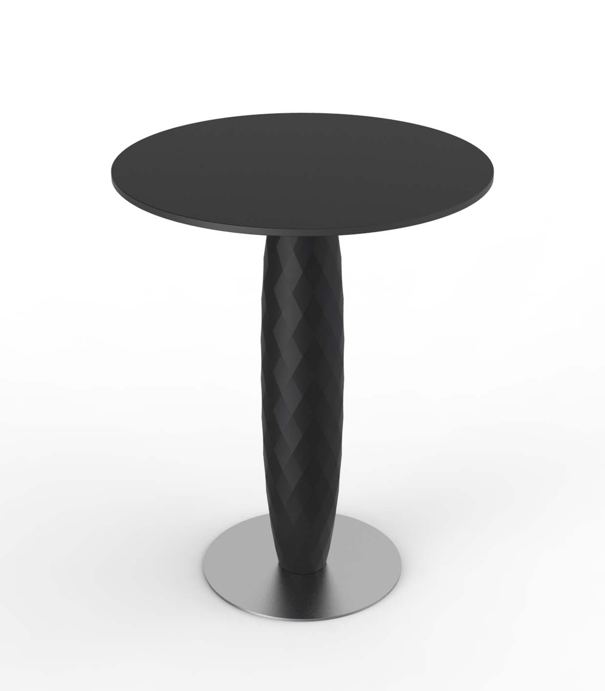 ANTHRACITE 2006