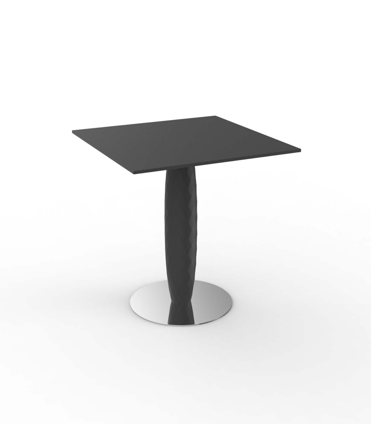 ANTHRACITE 2006